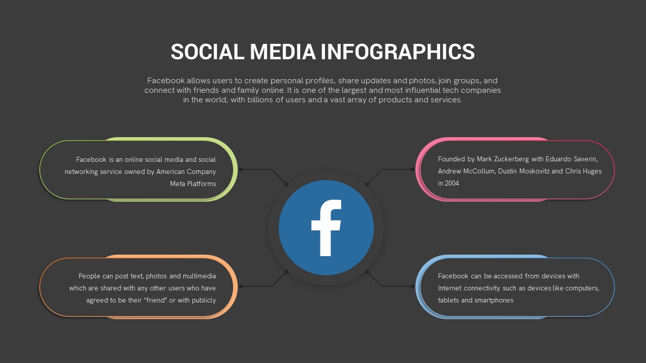 Social Media PowerPoint Template Dark