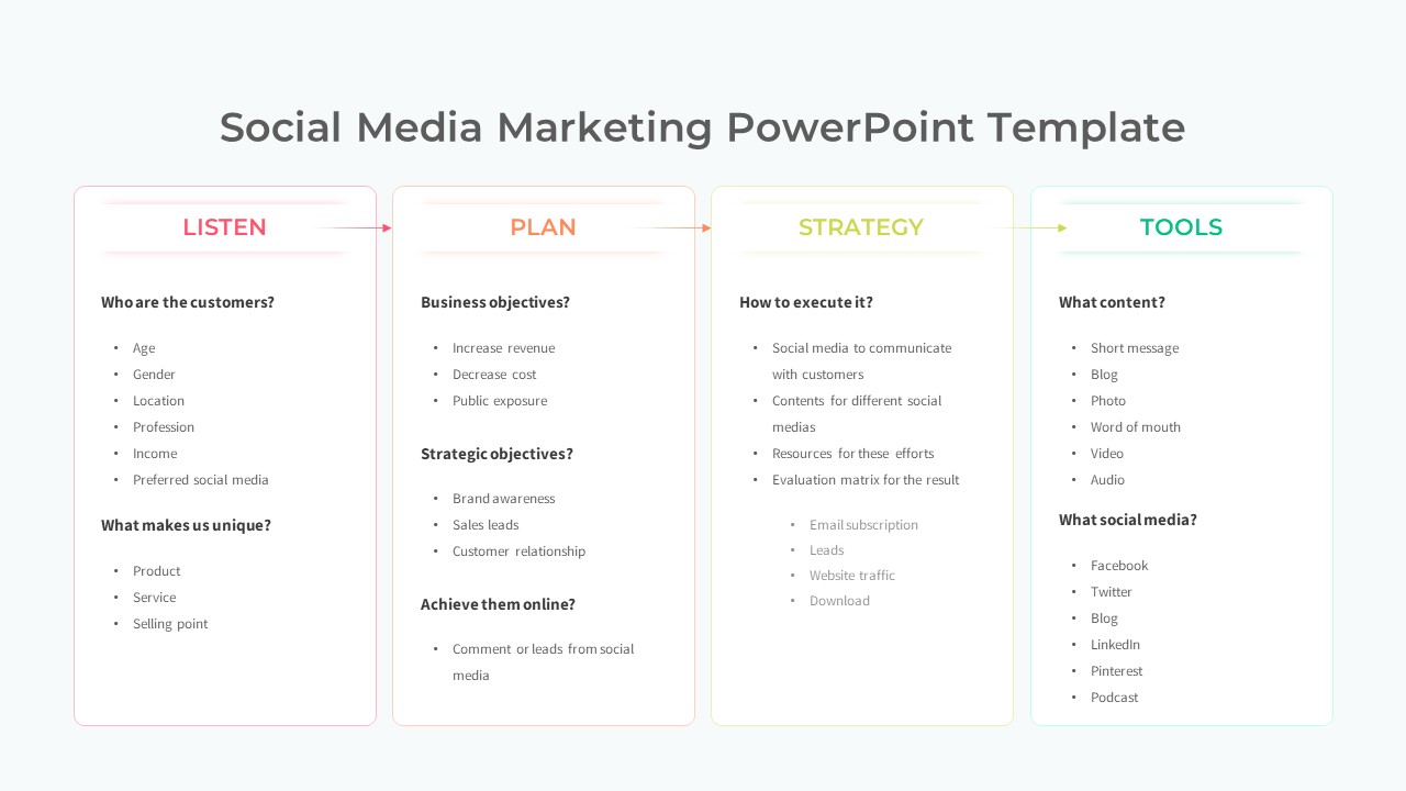 Social-Media-Strategy-PowerPoint-Template