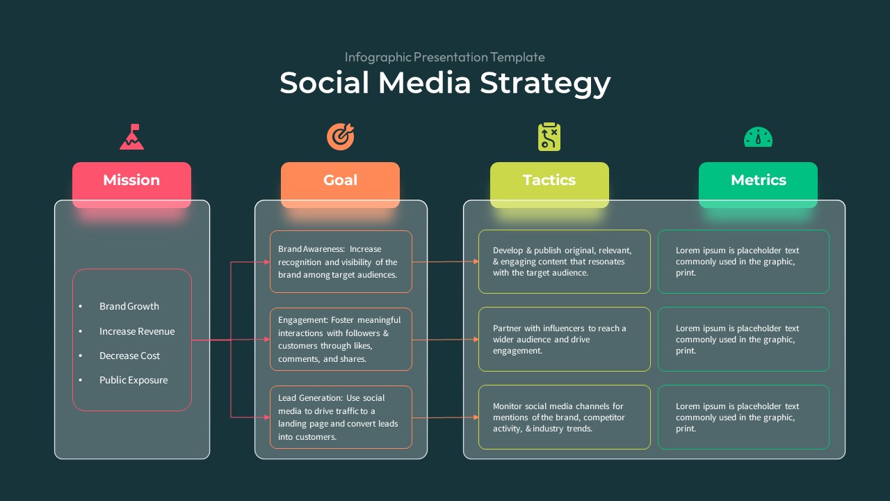 Social Media Strategy Template Dark