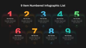 9 Item Numbered Infographic List Template PowerPoint Dark