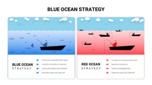 Blue Ocean Strategy PowerPoint Template