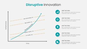 Disruptive Innovation PowerPoint Template