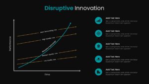 Disruptive Innovation PowerPoint Templates