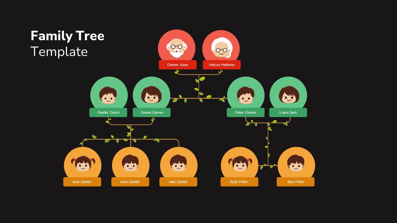 Family Tree Ppt template