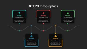 Five-Steps-Infographics-Presentation-Template-Dark