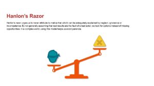 Mental Models Hanlons Razor PowerPoint Template