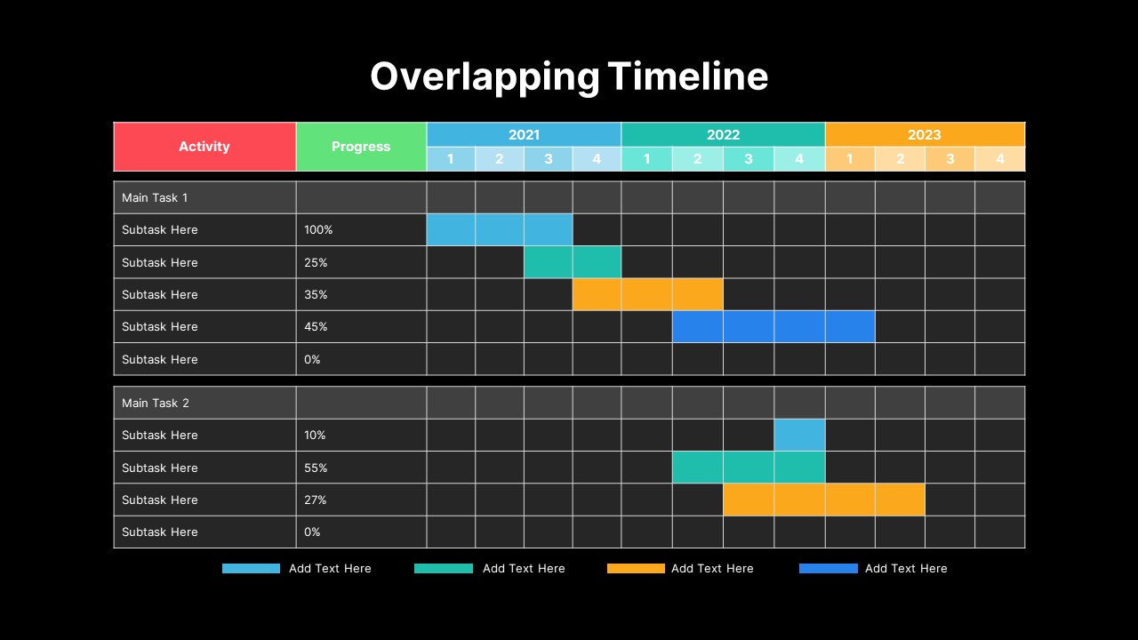 Overlapping Timeline ppt template