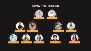 PowerPoint Family Tree