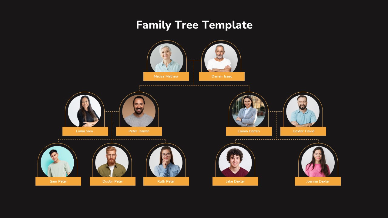 PowerPoint Family Tree