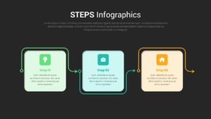 Three-Steps-Infographics-PowerPoint-Template-Dark