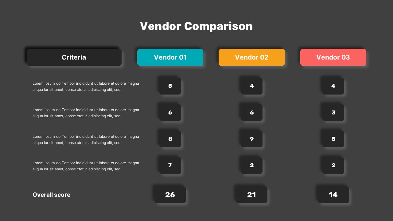 Vendor Comparison ppt slide