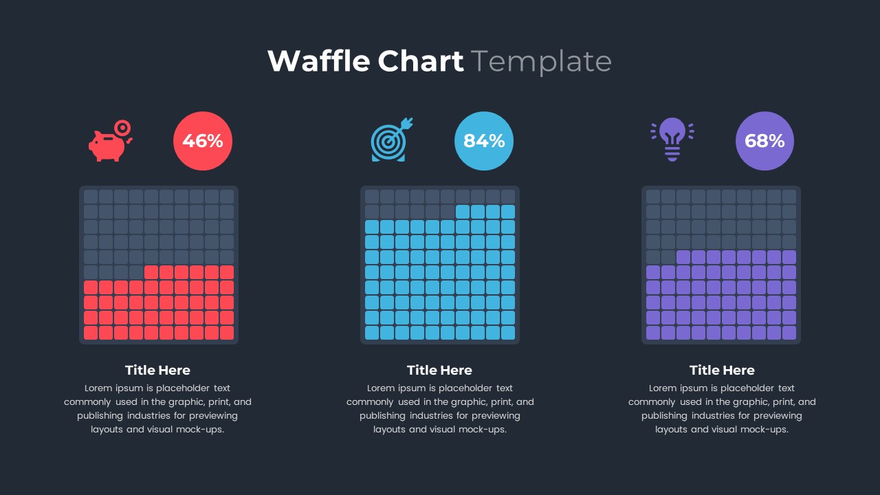 Waffle Chart infographic