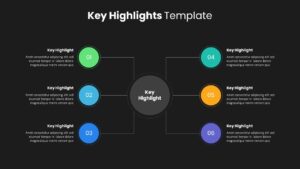 Key Highlights PowerPoint Presentation Template Dark