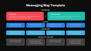 Messaging Map PowerPoint Template Dark