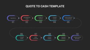 Quote To Cash PowerPoint Template Dark