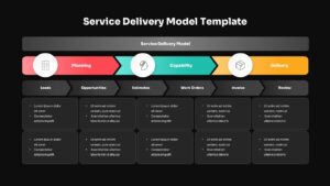 Service Delivery Model Arrow PowerPoint Template Dark