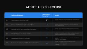 Website Audit Checklist PowerPoint Template Dark