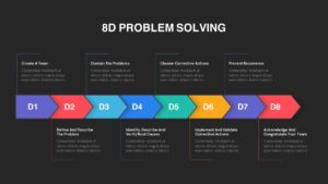 8D Problem Solving PowerPoint PPT Template Dark