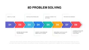 8D Problem Solving PowerPoint Template