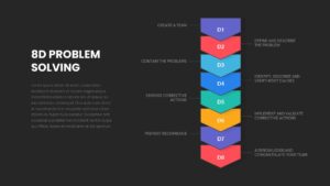 8D Problem Solving Vertical PowerPoint Template Dark