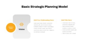 Basic Strategic Planning Model PowerPoint Template2