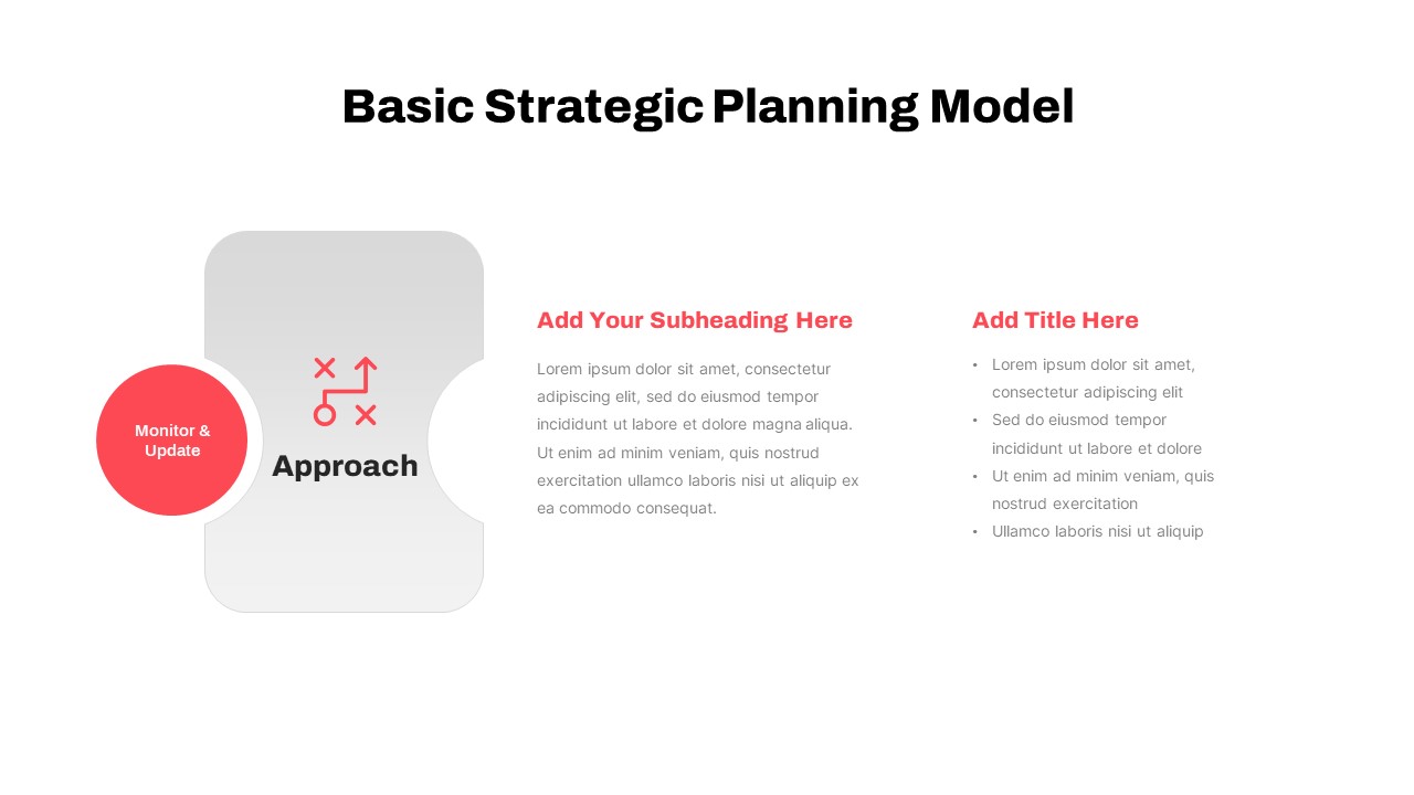 Basic Strategic Planning Model PowerPoint Template4