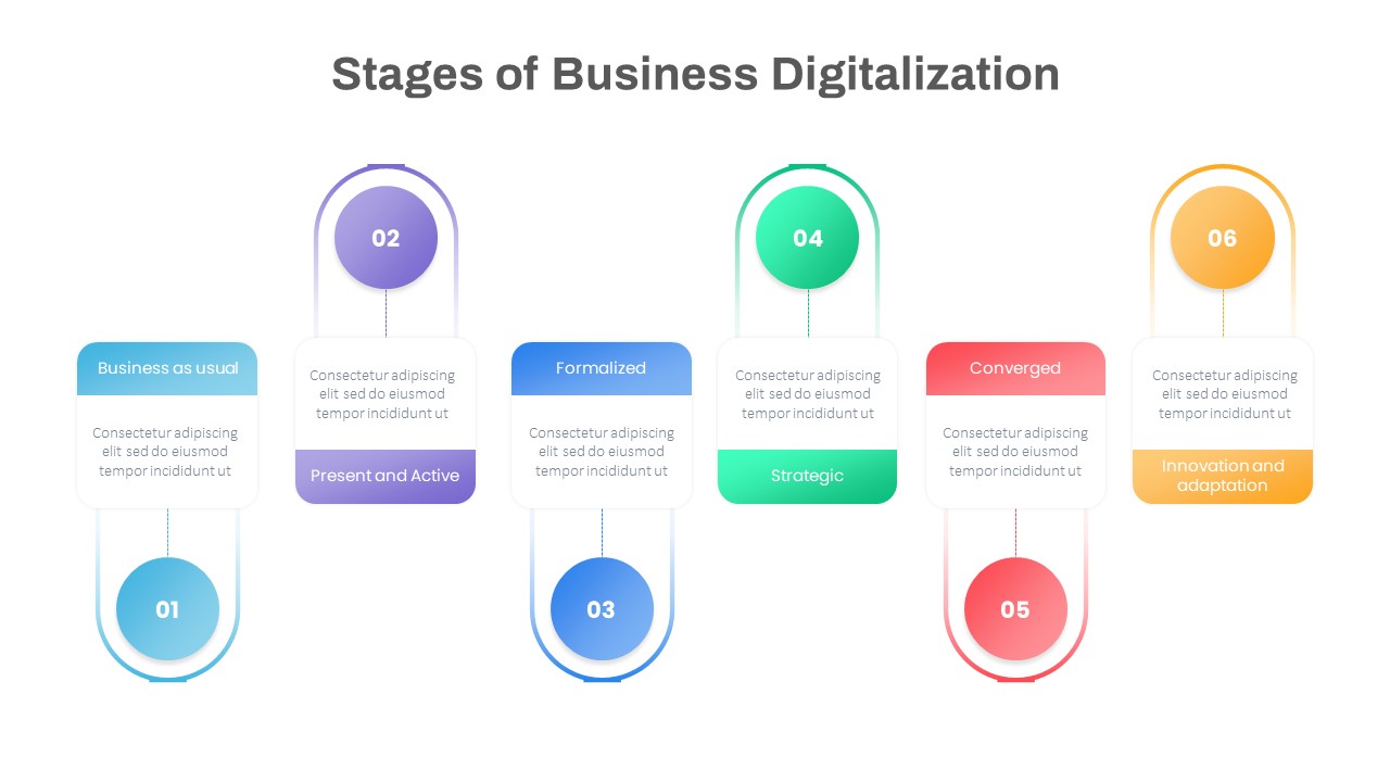 Business Digitalization PPT Template