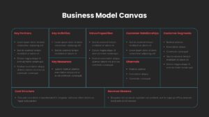 Business Model Canvas PowerPoint Template Dark