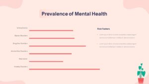 Free Mental Health PowerPoint Template13