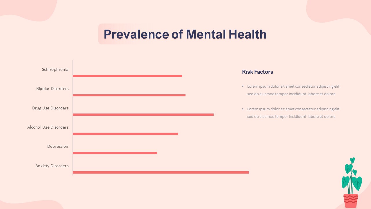 Free Mental Health PowerPoint Template13