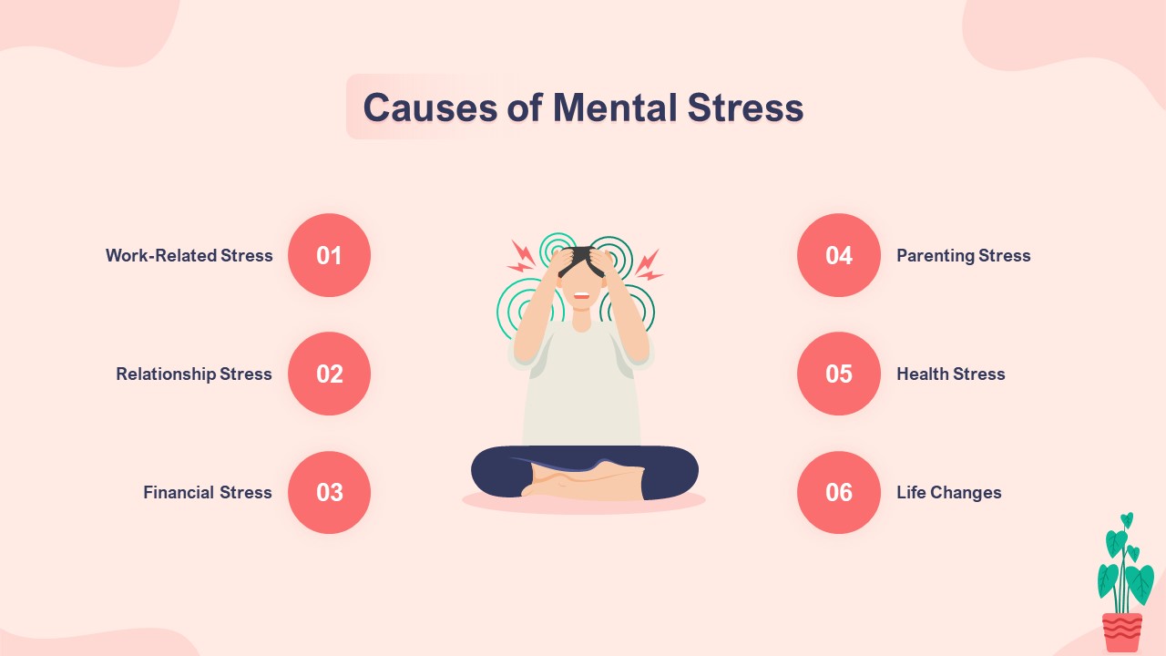 Free Mental Health PowerPoint Template17