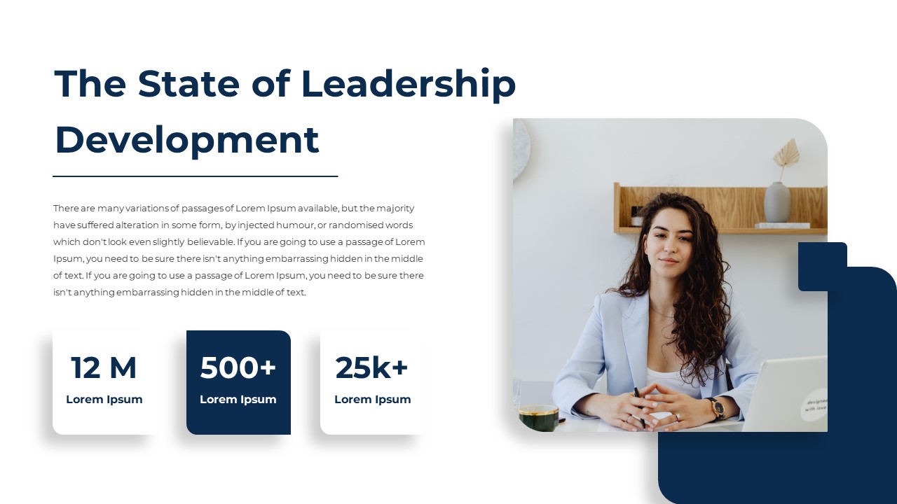 Leadership Development Coaching Deck PowerPoint Template2