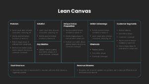 Lean Canvas PowerPoint Template Dark