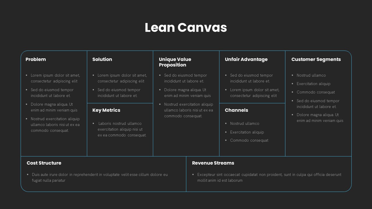 Lean Canvas PowerPoint Template Dark