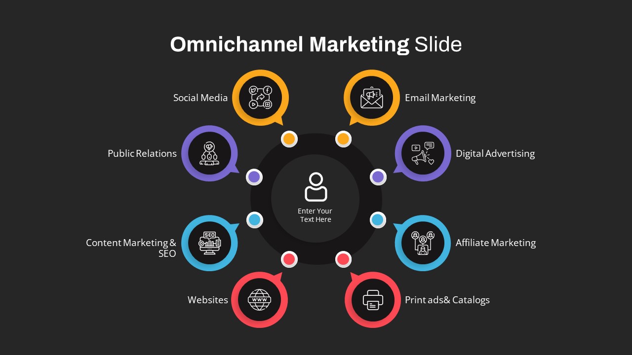 Omnichannel Marketing PowerPoint Template Dark