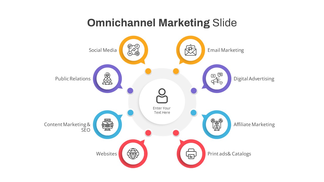 Omnichannel Marketing PowerPoint Template