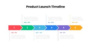 Product Launch Timeline PowerPoint Template