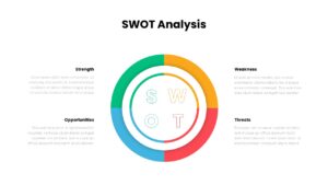 Product Management SWOT Analysis PowerPoint Template