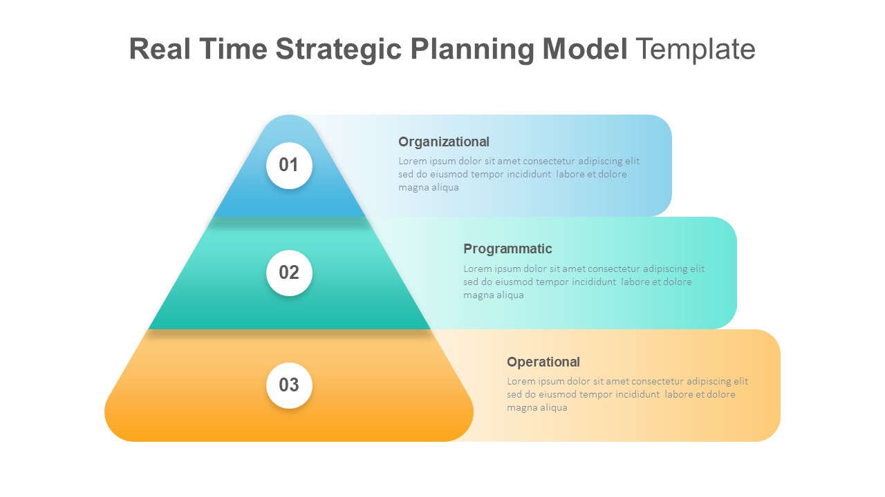 Real-Time Strategic Planning Model Template for PowerPoint: A simple, layered pyramid for visualizing organizational, programmatic, and operational strategies in a structured format.