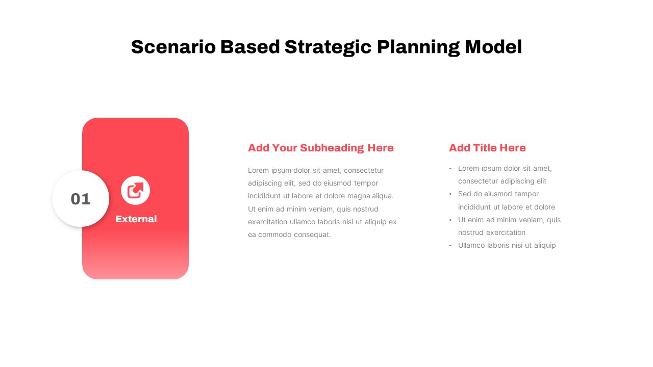 Scenario Strategic Planning Model PowerPoint Template1