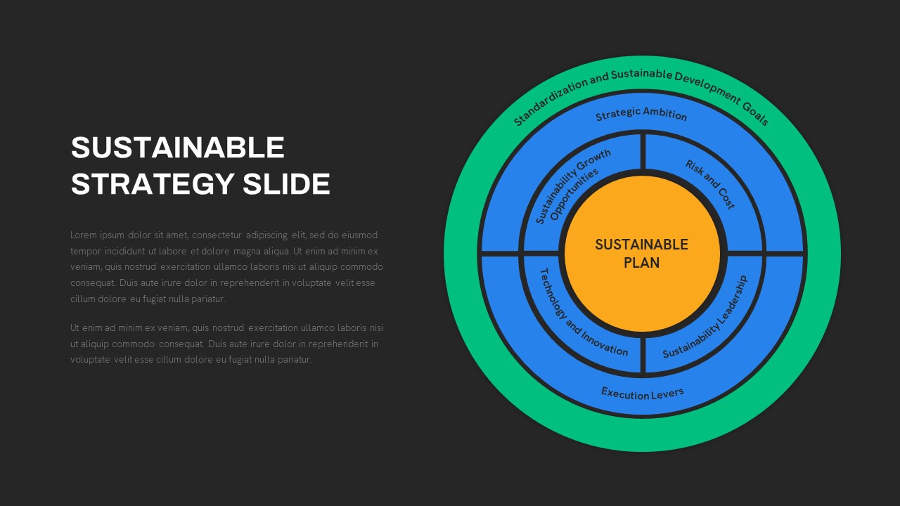 Sustainable Strategy PowerPoint Template Dark