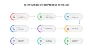 Talent Acquisition Process Template PowerPoint