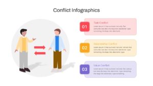 Types of Conflict PowerPoint Template