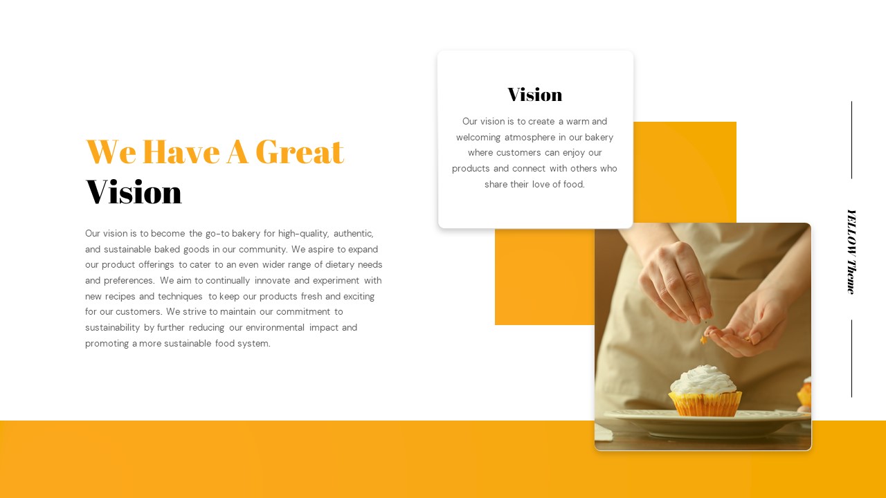 Yellow Theme Food and Beverage PowerPoint Presentation Template8