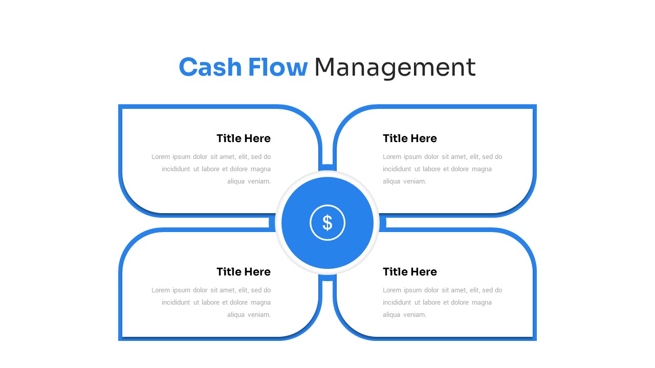 cash flow management ppt