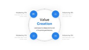 financial value creation ppt slide