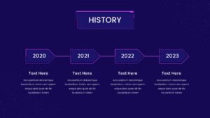 Prezi Style history Template ppt