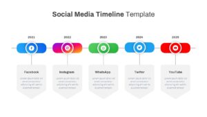 Social Media Timeline Template