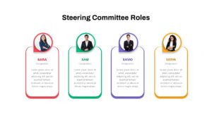 Steering-Committee-PowerPoint-presentation