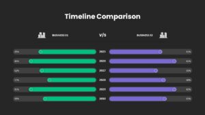 Timeline Comparison ppt template